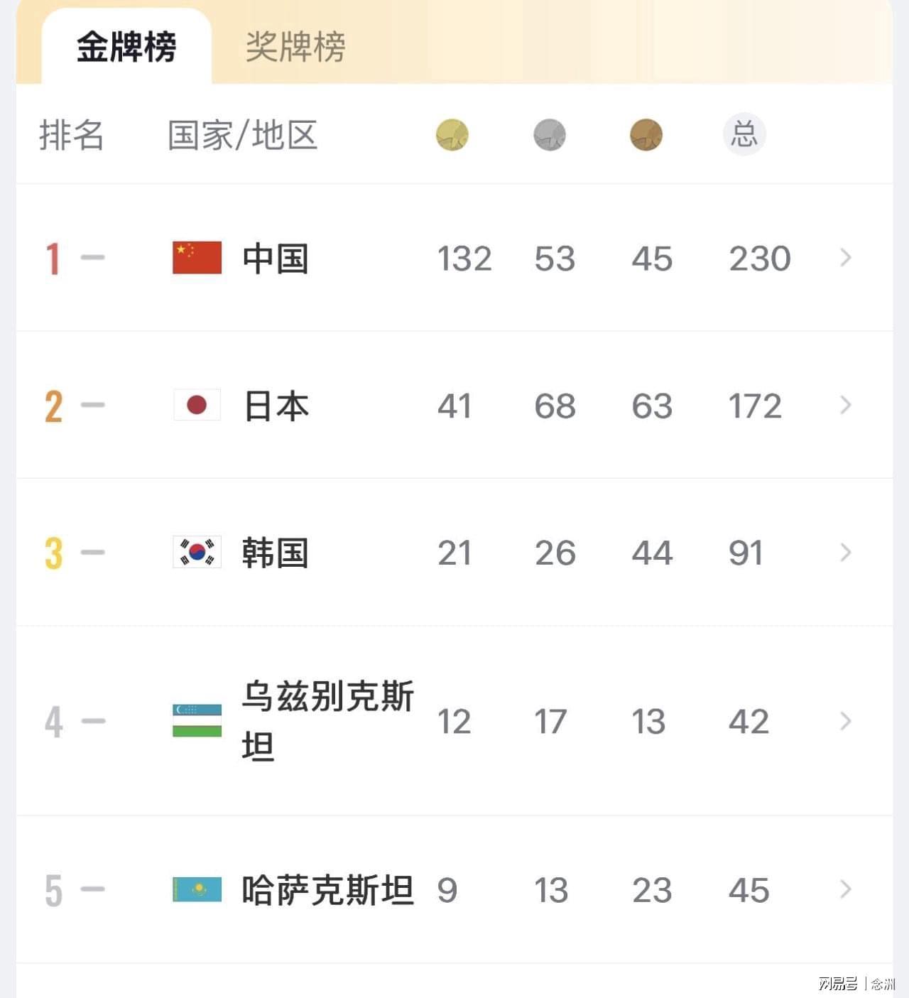 🥇【发财入口 6108.vip】🥇🔟UNIBET通过客服人工审核、技术屏蔽以及会员投诉等方式屏蔽不良会员产品图片