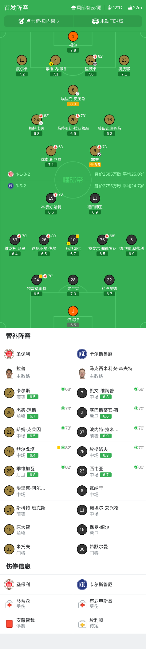 UNIBET介绍图片