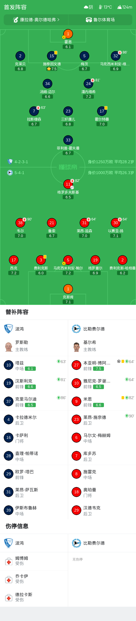 UNIBET介绍图片