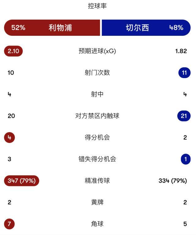 UNIBET展示图片