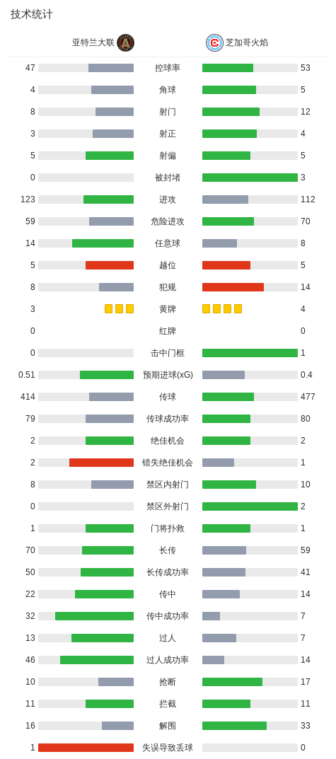 UNIBET相关图片