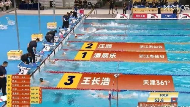 UNIBET相关图片