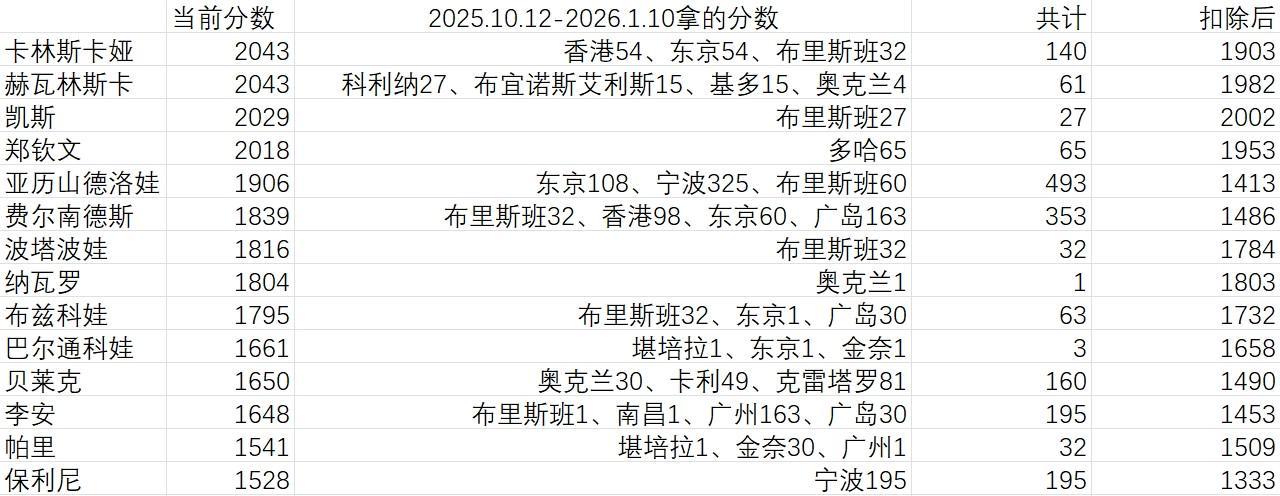 UNIBET相关图片