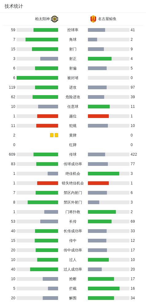 UNIBET展示图片