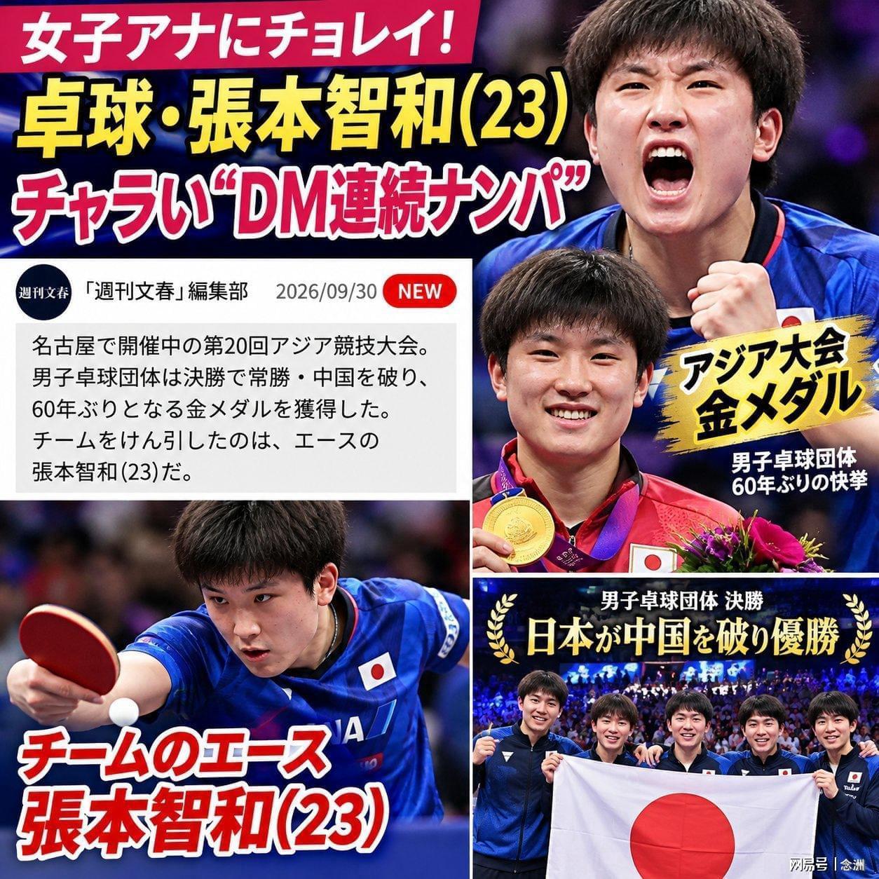欢迎您光临UNIBET产品图片