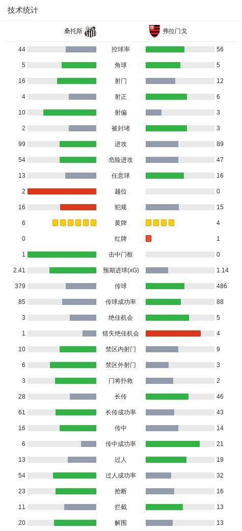 UNIBET产品图片