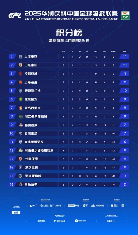 UNIBET图片展示