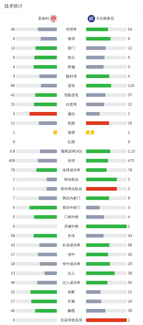 UNIBET图片展示