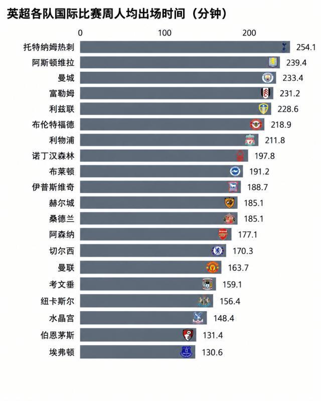 了解UNIBET