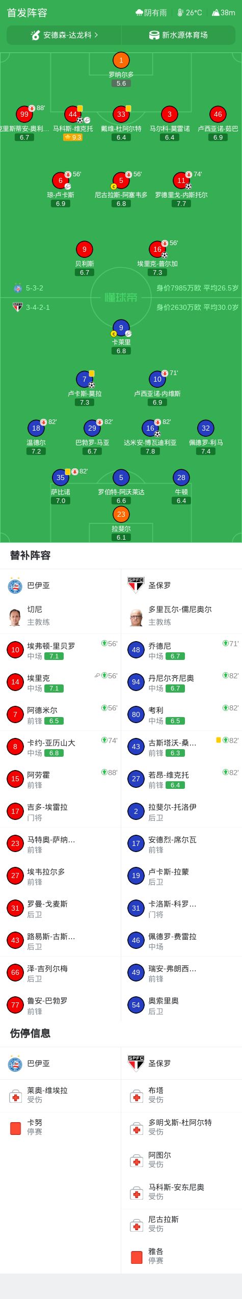 UNIBET产品图片