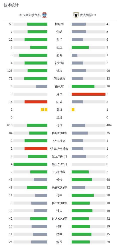 UNIBET介绍图片