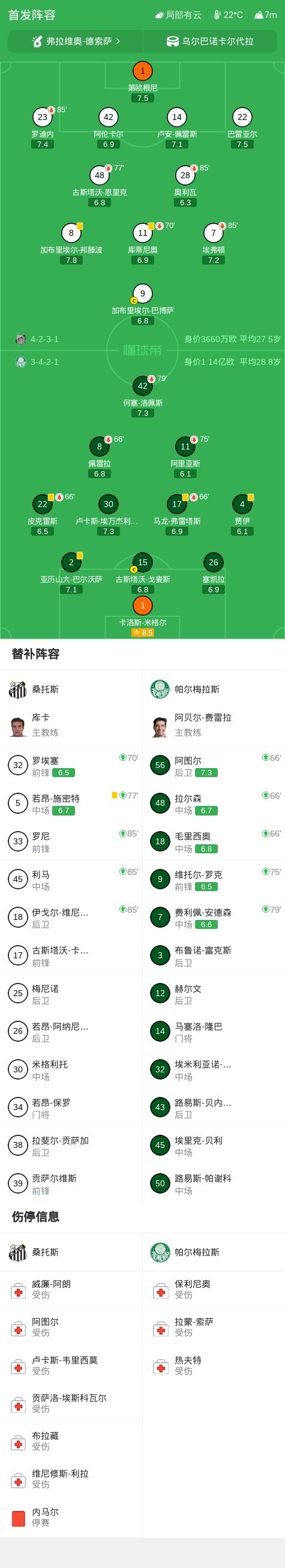 了解UNIBET