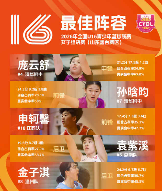 因为这里面的UNIBET都有着专业的数据与赔率展示图片