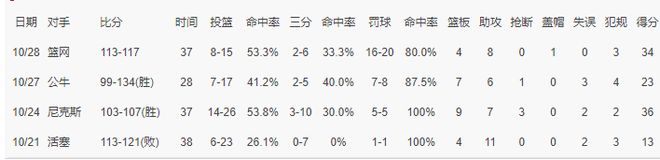 UNIBET介绍图片