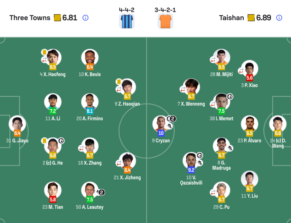 UNIBET案例展示