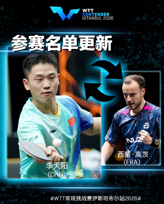 UNIBET相关图片