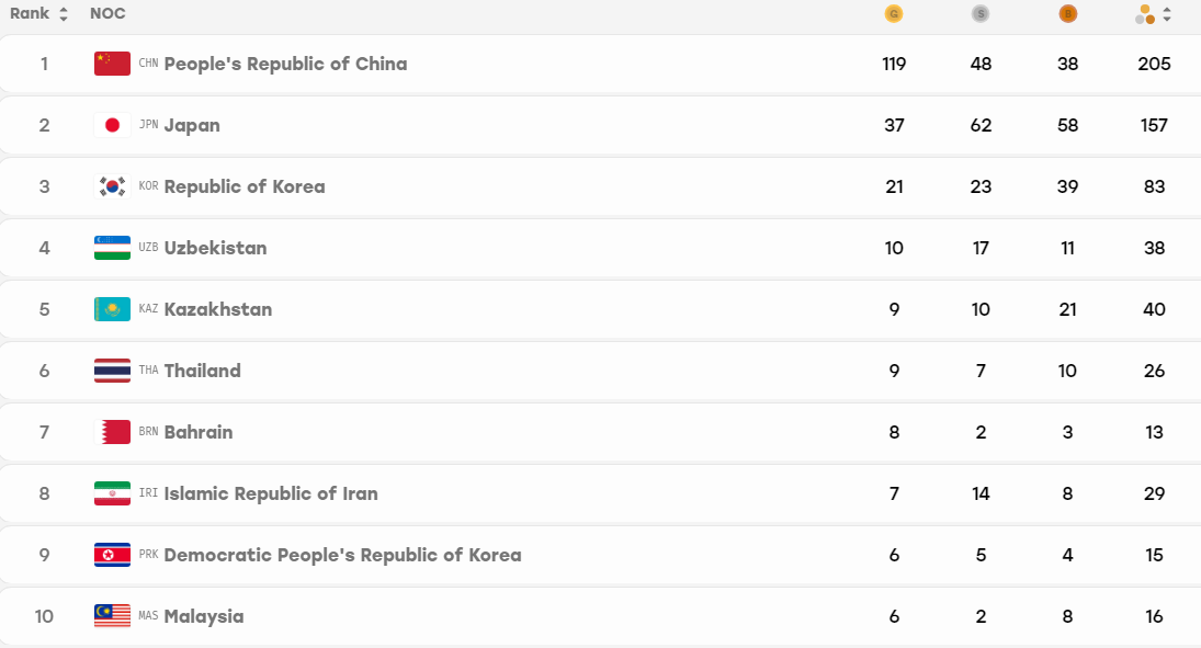 🥇【发财入口 6108.vip】🥇🔟UNIBET通过客服人工审核、技术屏蔽以及会员投诉等方式屏蔽不良会员详情图