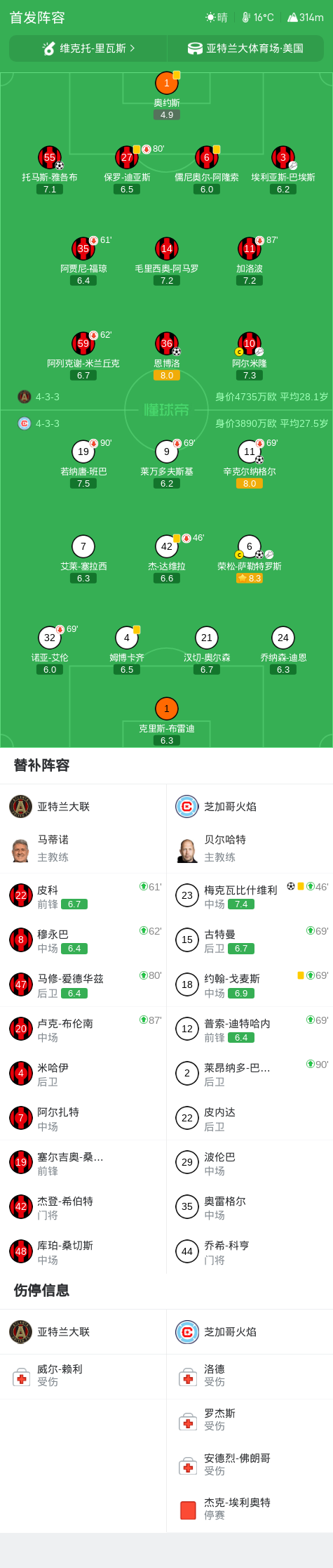 专业UNIBET服务