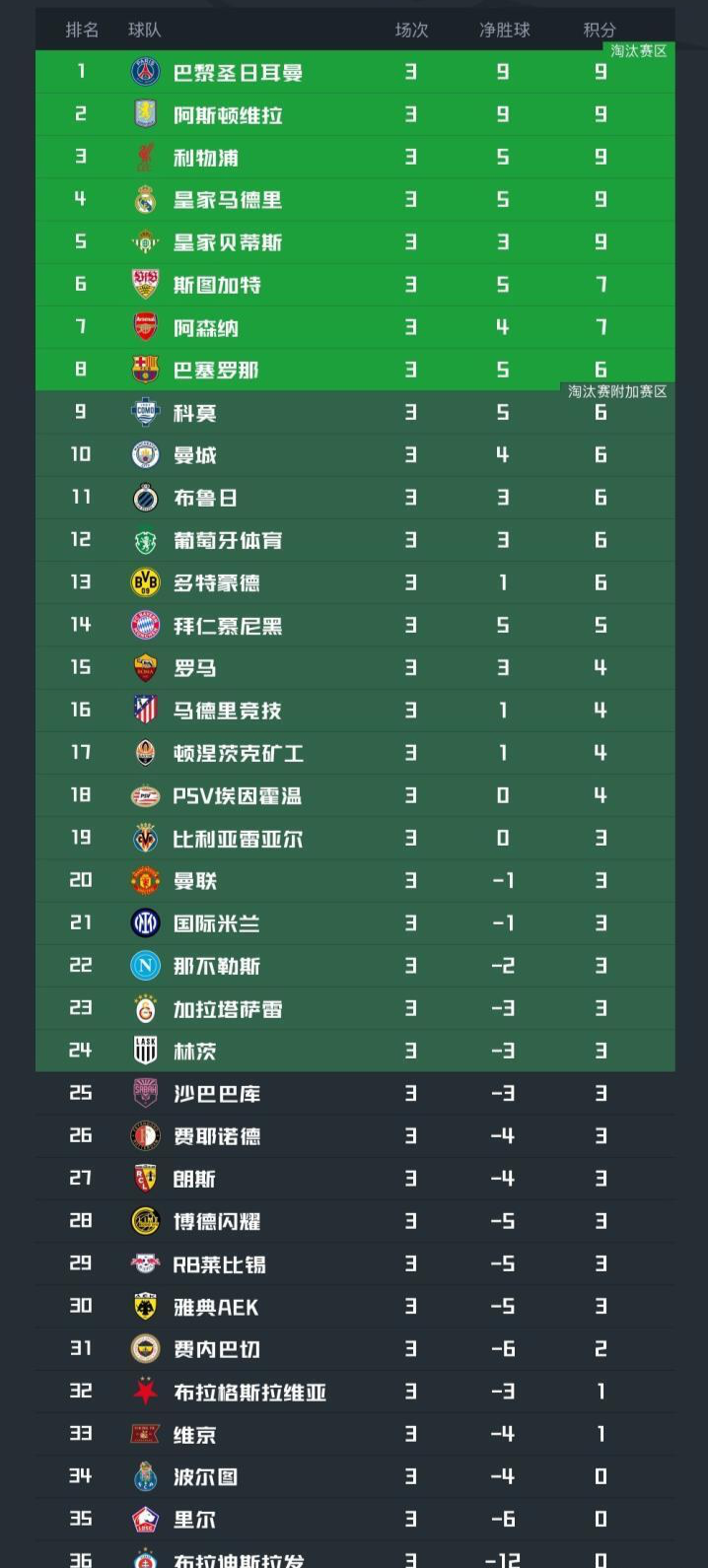 UNIBET图片展示