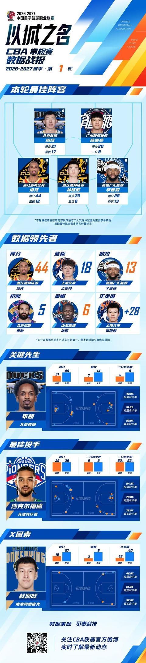 UNIBET详情图