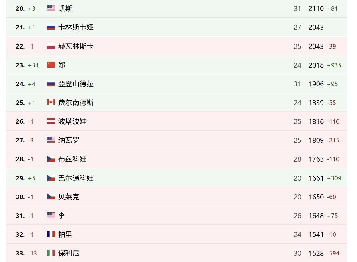 UNIBET图片展示