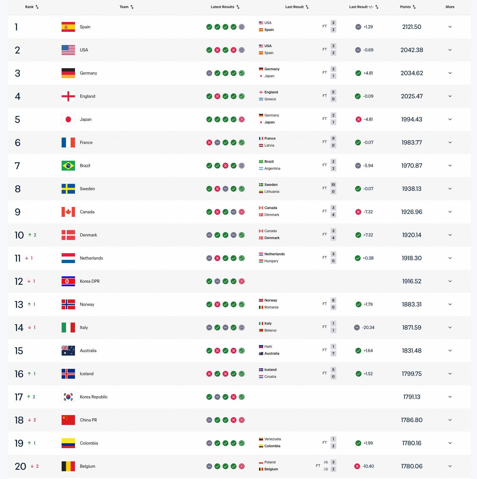 UNIBET介绍图片